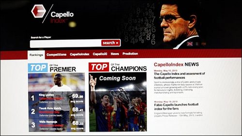 Fabio Capello's index.jpg